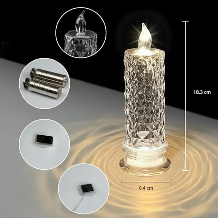 LED Flameless Candles with Pink Shade for Romantic Atmosphere 3