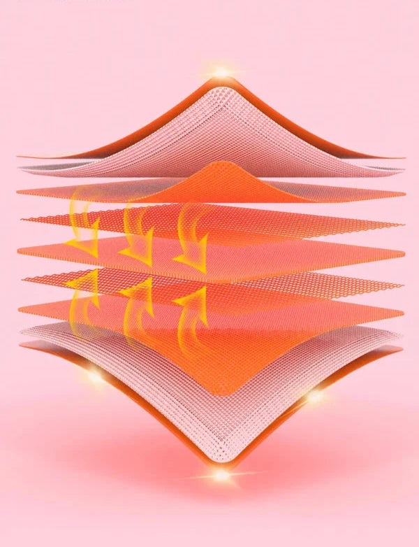 Wiederaufladbarer Menstruationskomfortgürtel für Mädchen – Verstellbare Passform mit Sanfter Wärmetherapie 4